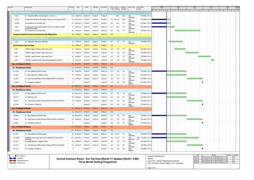 A screen shot of a document
AI-generated content may be incorrect.